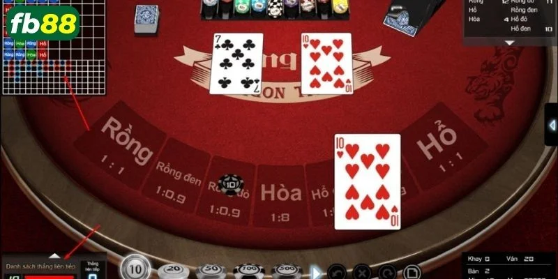 Ván chơi Rồng Hổ hấp dẫn bởi thể thức cược đầy mới lạ.