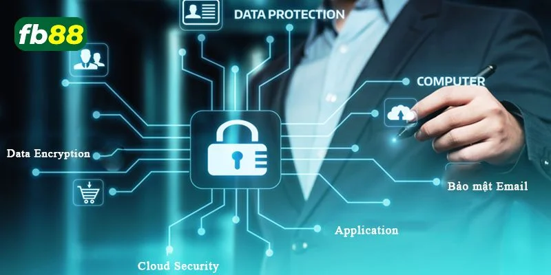 Tuân thủ chính sách bảo mật FB88 để hợp lệ tài khoản nhận thưởng.