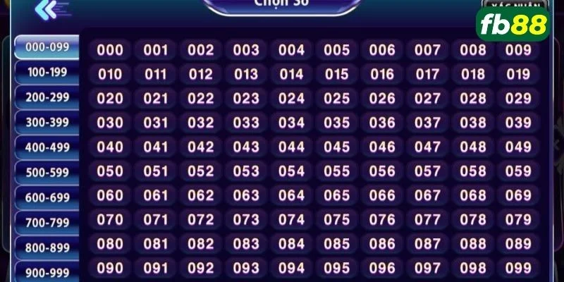Tỷ lệ trả thưởng lô đề FB88 luôn hấp dẫn với nhiều thể thức cược.